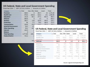 Isolating-data-in-a-table1-4